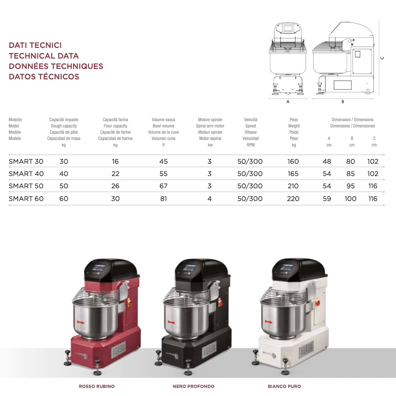 Smart Line 60kg Spiral Dough Mixer - Pizza Solutions