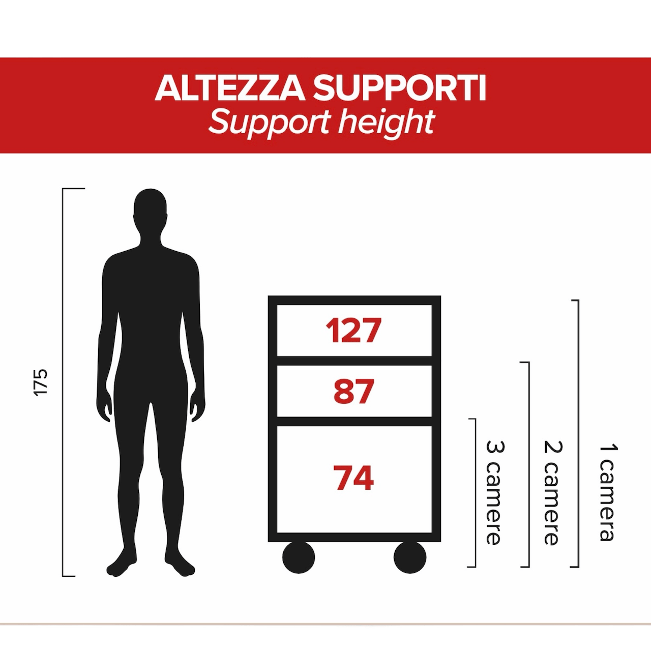 Sud Forni Ametista 3.2sqm Bread/Pastry/Pizza Oven - PN - 32 - Bakeri Solutions