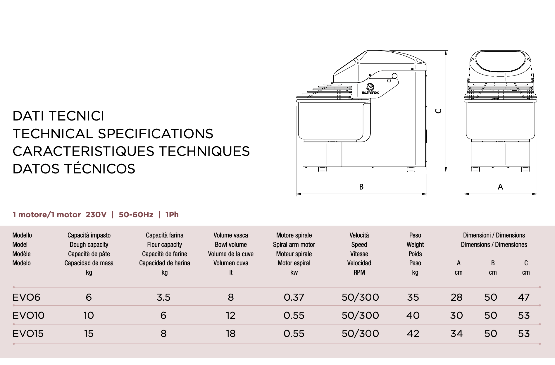 Sunmix Evo Line 15kg Digital Spiral Dough Mixer - Bakeri Solutions