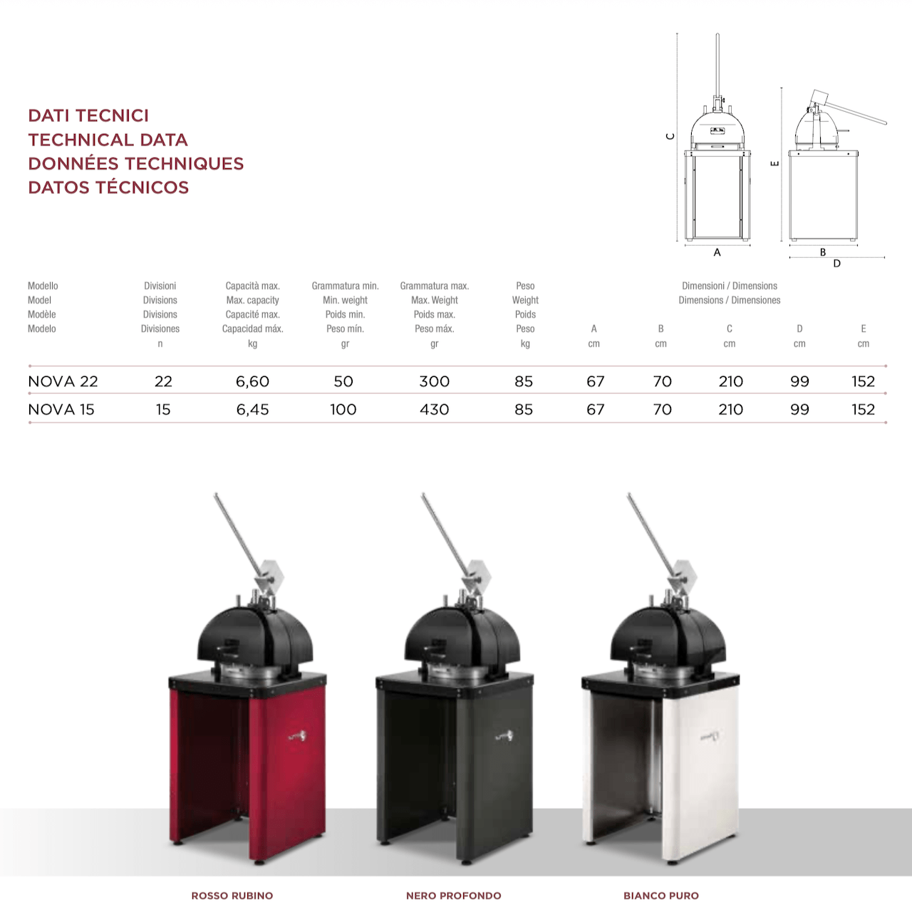 Sunmix Nova Dough Divider - Bakeri Solutions