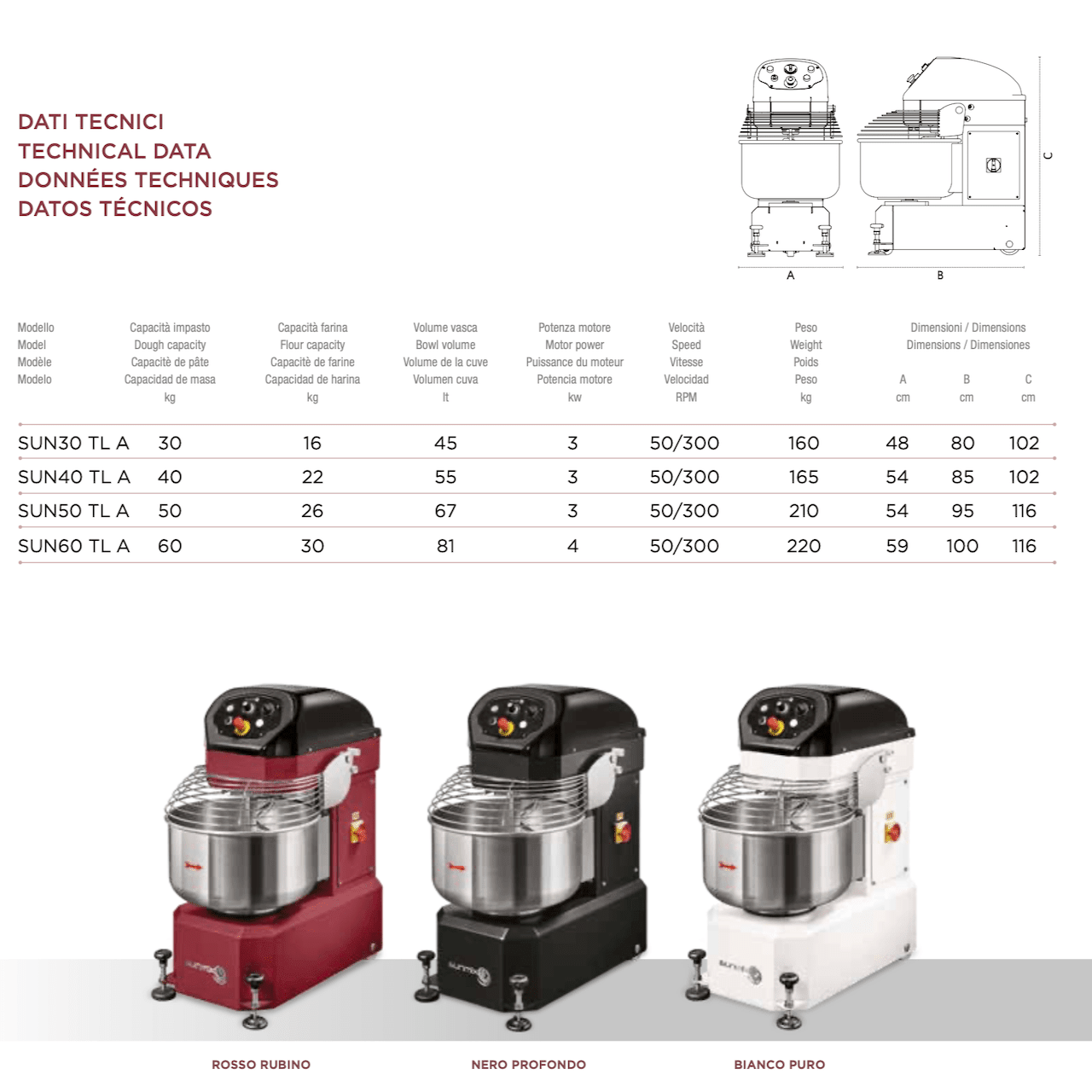 Sunmix Top Line 30 - 60kg Spiral Dough Mixer - FACTORY ORDER - Bakeri Solutions